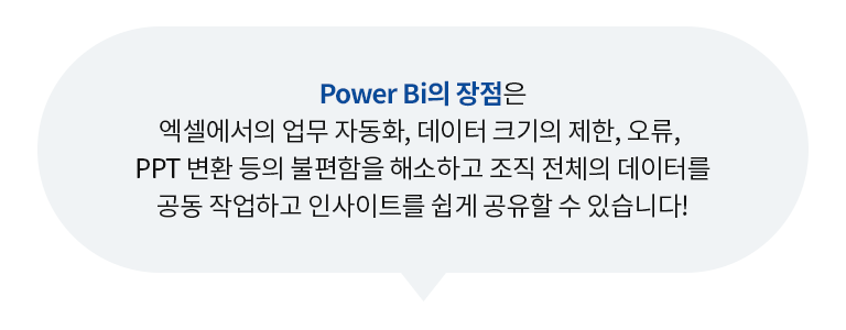 Power Bi 
